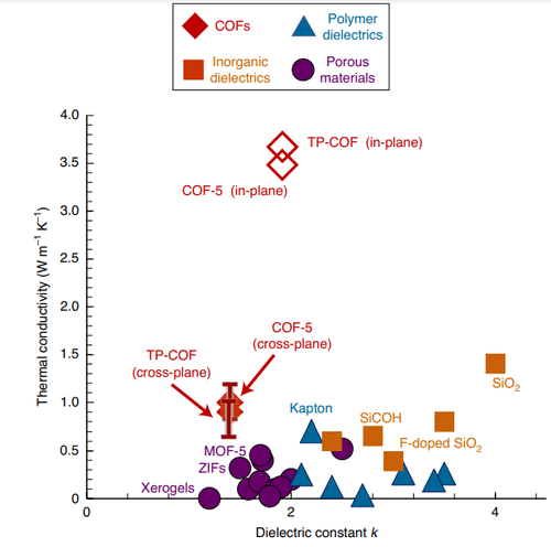 Graphical abstract of linked paper.