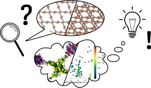 Graphical abstract of linked paper.