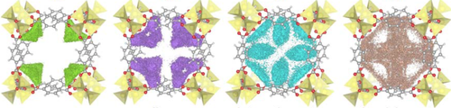 Graphical abstract of linked paper.